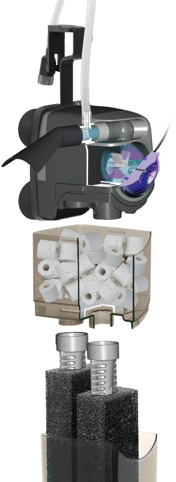 Aquael Unifilter UV - Internal Filters