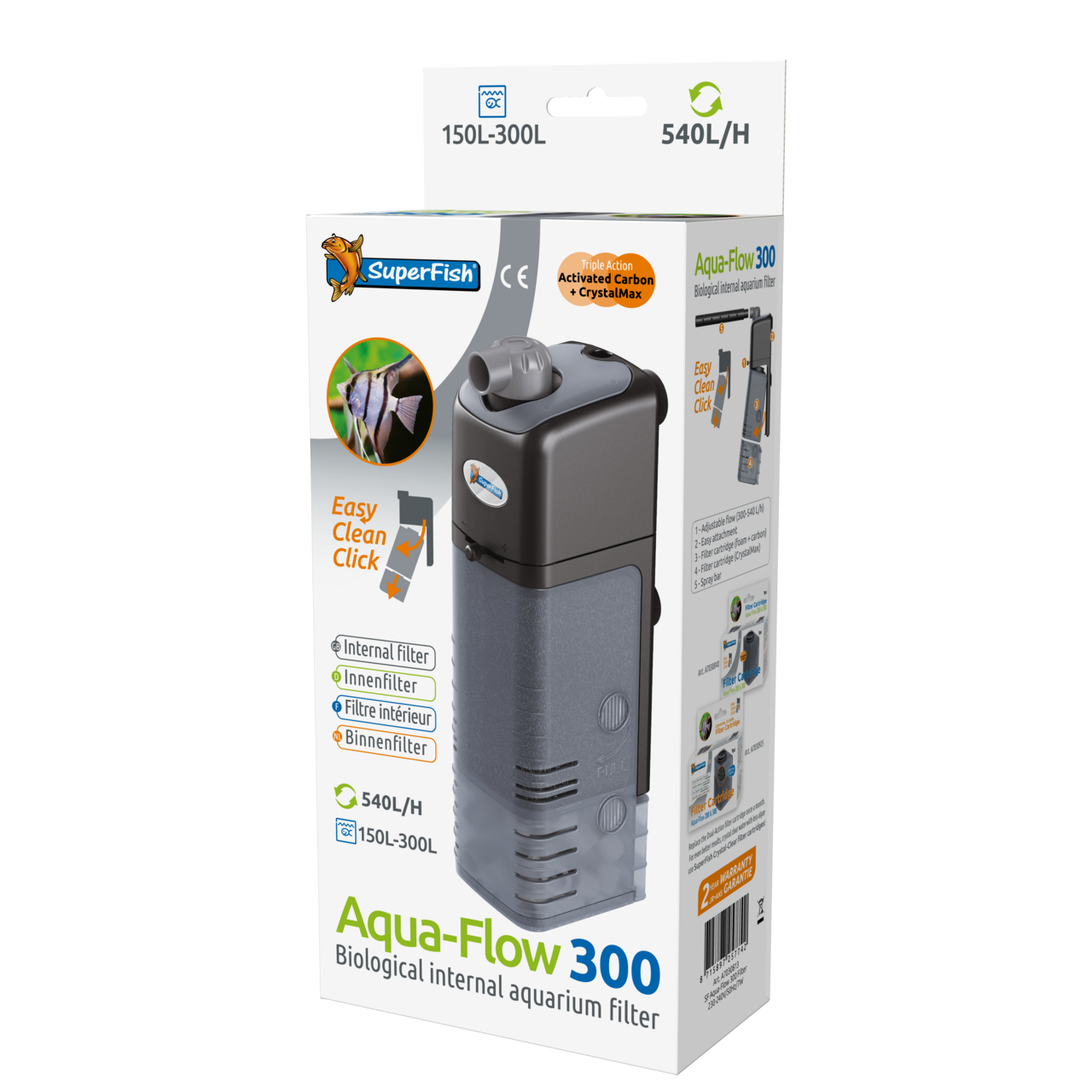 Superfish Aqua-Flow Filters