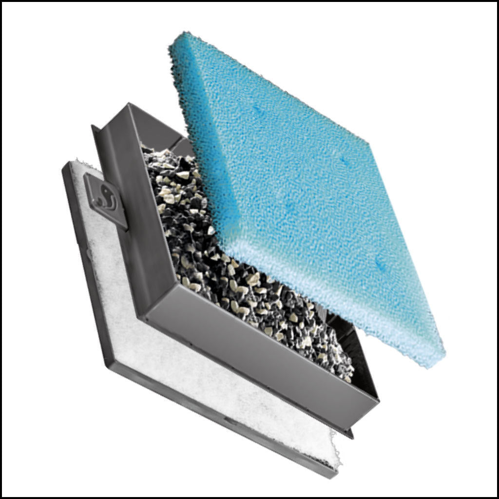 Sicce Aqua Filtra - Hang on Filter