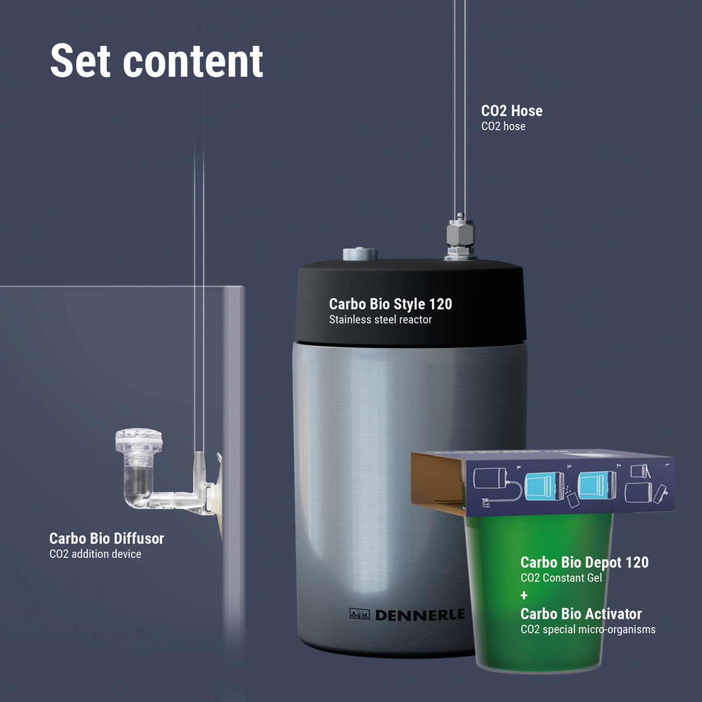 Dennerle Carbo Bio Style 120 CO2