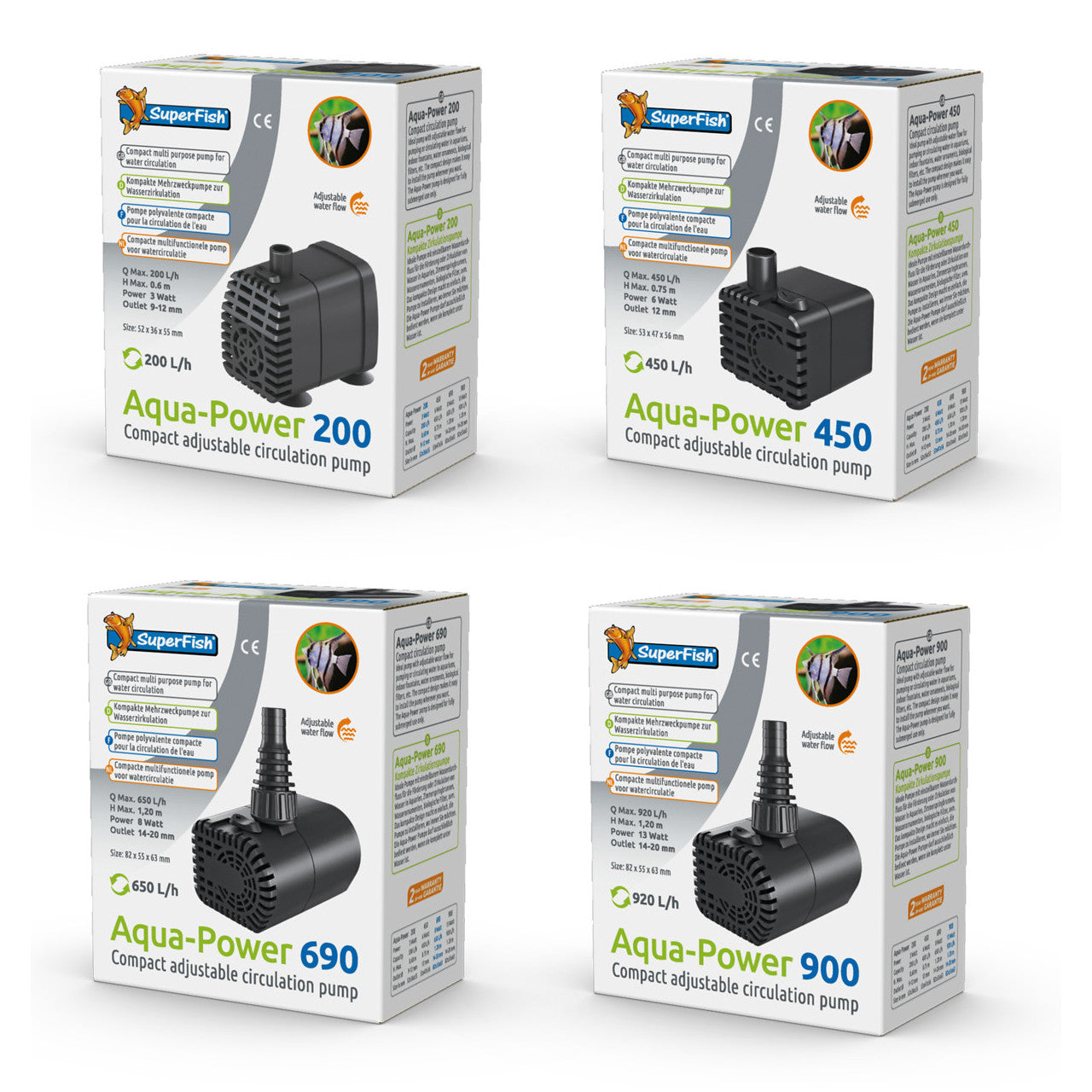 Superfish Aqua-Power Circulation Pumps